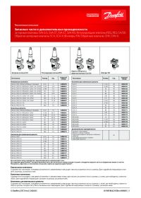 Технічний опис запасні частини та комплектуючі SVA-S L, SVA-ST, SVA-LT, SVA-HS, REG, REG-SA SB, SCA, SCA-X, FIA, CHV, CHV-X (Technical description).pdf