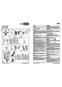 Installation guide shut-off valves SVA-S, L 15-200 (Руководство по установке).pdf