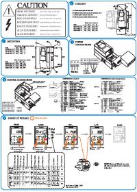 Installation guide VACON® NXL quick guide (Інструкція з установки).pdf 