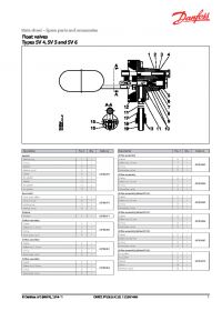 Data sheet float valves types SV 4, SV 5 and SV 6 (Техническая спецификация).pdf 