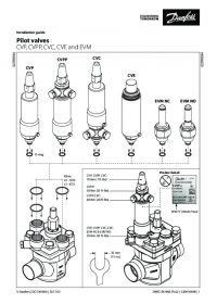 Installation guide pilot valves CVP, CVPP, CVC, CVE and EVM (Инструкция по установке).pdf