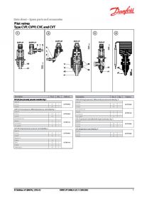 Data sheet pilot valves CVP, CVPP, CVC, CVE and EVM (Технічна специфікація).pdf