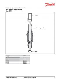 Data sheet dual position solenoid valve type ICSH (Технічна специфікація).pdf