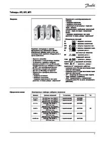 Короткий посібник таймери ATI, BTI, MTI (Quick Guide).pdf