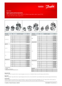 Data sheet spare parts and accessories (Техническая спецификация).pdf
