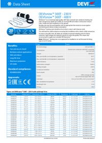 Data sheet DEVIsnow (Технічна специфікація).pdf