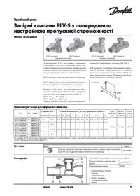 Техническое описание запорные клапаны RLV-S с предварительной настройкой пропускной способности (manual).pdf