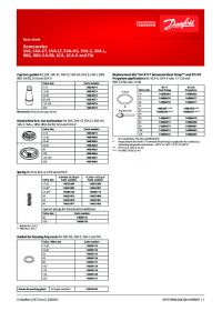 Data sheet Accessories SVA, SVA-ST, SVA-LT, SVA-HS, SVA-S, SVA-L, REG, REG-SA, SB, SCA, SCA-X and FIA (Технічна специфікація).pdf