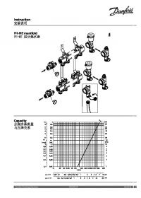 Instruction FH-ME manifold (Інструкція).pdf