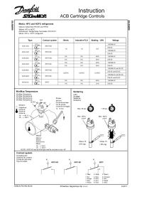 Instruction ACB cartridge controls (Инструкция).pdf
