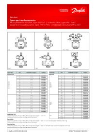 Data sheet spare parts and accessories (Технічна специфікація).pdf