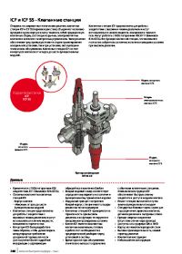 Каталог ICF та ICF SS клапанні станції (Catalog).pdf