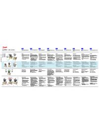 Инструкция тип MSV-D (Instruction).pdf