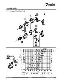 Руководство по монтажу FHF manifold without flowmeter (Installation Guide).pdf
