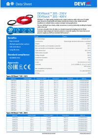 Data Sheet DEVIbasic 20S, 230 - 400 V (Технічний паспорт).pdf