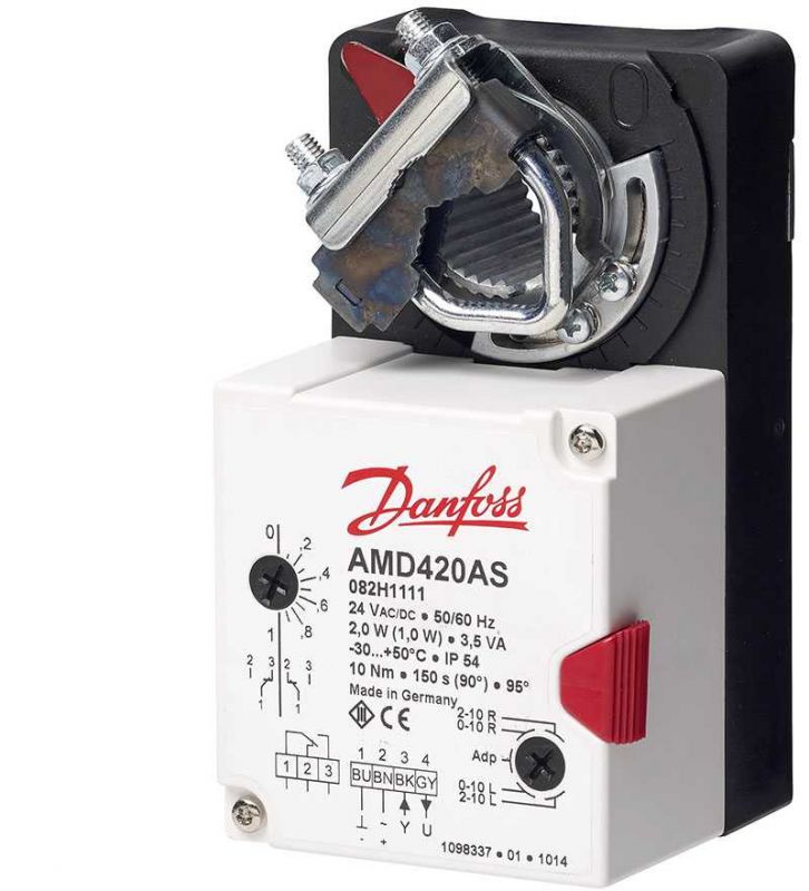 danfoss-amd-elektroprivodi