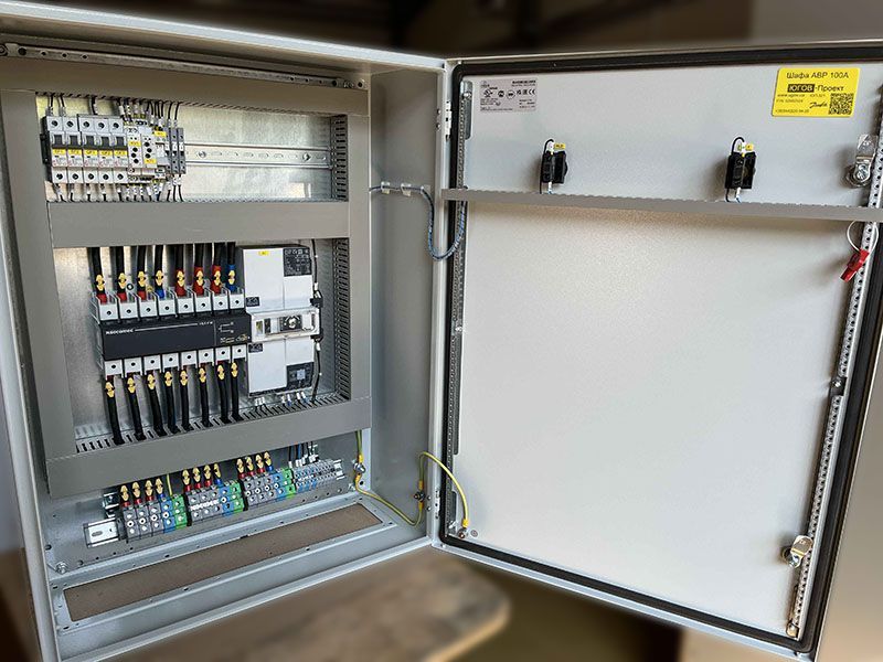 avr-shyty-ugov