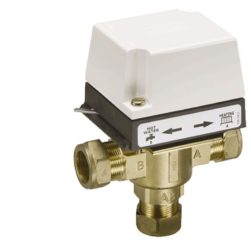 danfoss-hs3-klapany