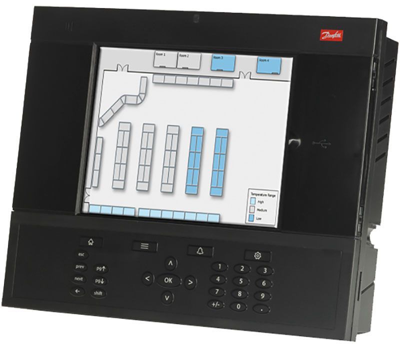 vsya-chast-ak-sm-eto-instrument-dlya-udalennogo-upravleniya